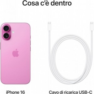 Apple iPhone 16 5G 8GB RAM 256GB - Pink EU